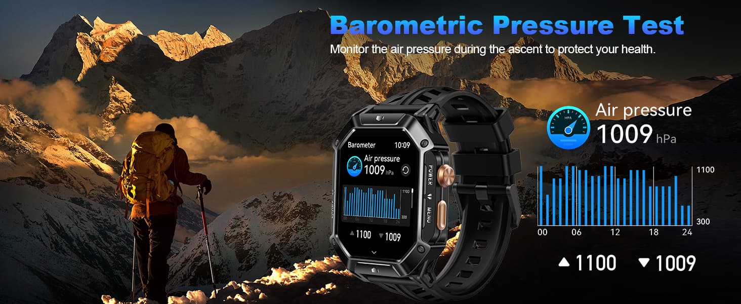 Barometric pressure