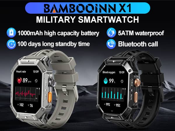 Heart rate monitoring